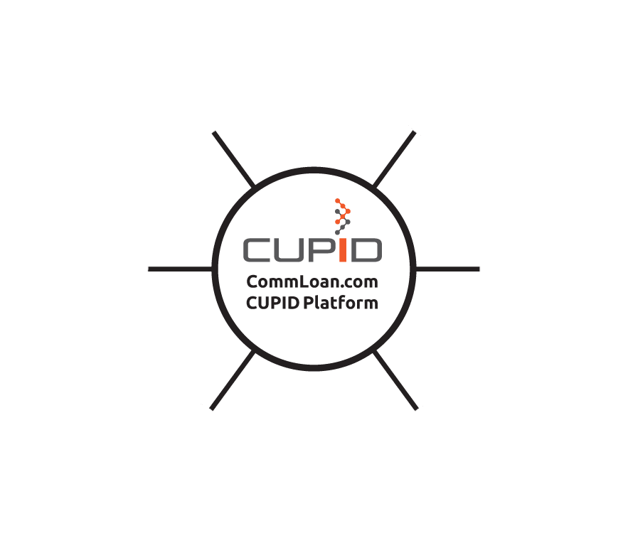 CommLoan.com CUPID Platform