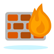 Firewalls and Access Controls